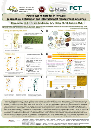 Camacho et al