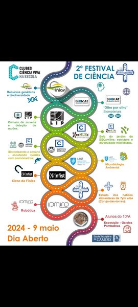 Festival de Ciencia3