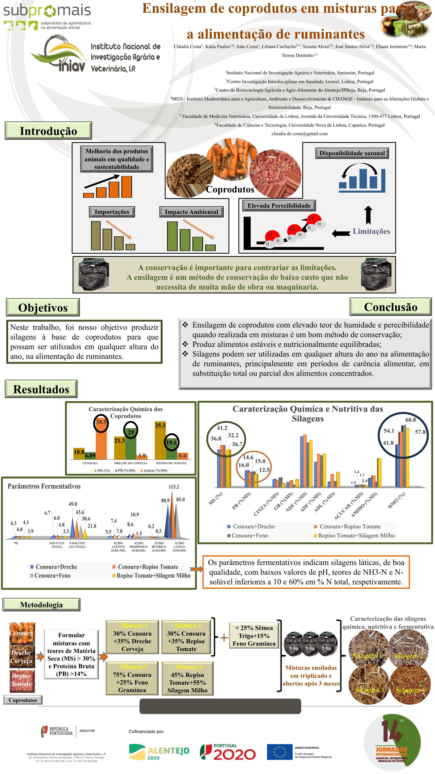 Poster Jornadas Évora 2023