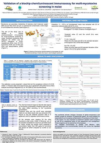 Validation of a biochip chemiluminescent immunoassay for multi-mycotoxins screening in maize