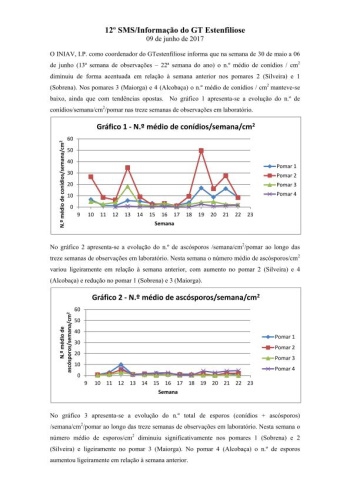 12º - SMS/Informação do GT Estenfiliose 2017 Imagem 1