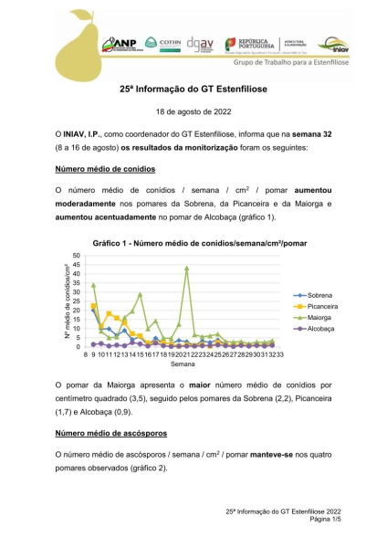 25ª Informação do GT Estenfiliose 2022 Imagem 1