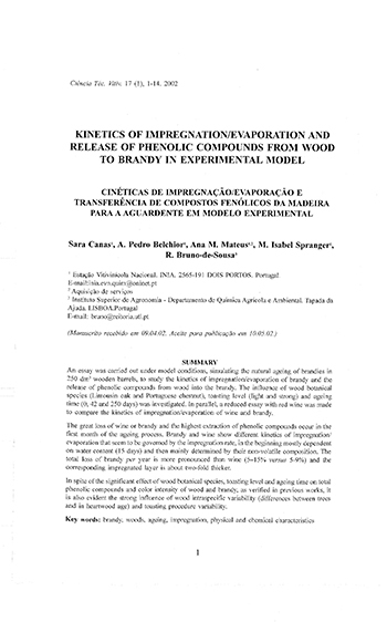 Kinetics of impregnation/evaporation and release of ... Imagem 1