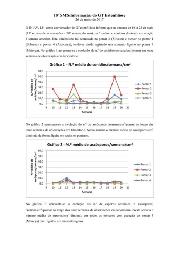 10º - SMS/Informação do GT Estenfiliose 2017 Imagem 1