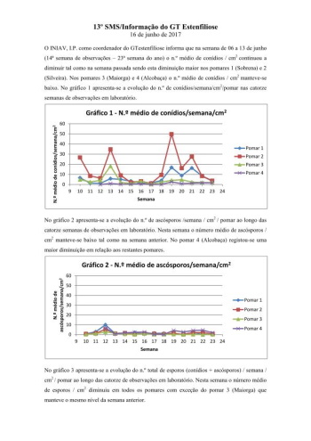 13º - SMS/Informação do GT Estenfiliose 2017 Imagem 1