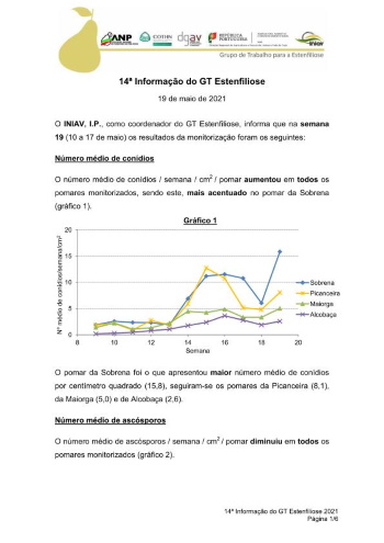 14ª Informação do GT Estenfiliose 2021 Imagem 1