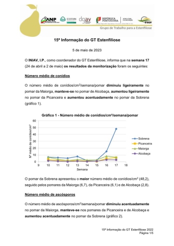 15ª Informação do GT Estenfiliose 2023 Imagem 1