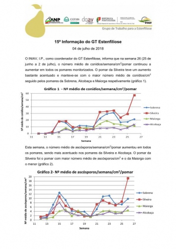 15ª Informação do GT Estenfiliose 2018 Imagem 1