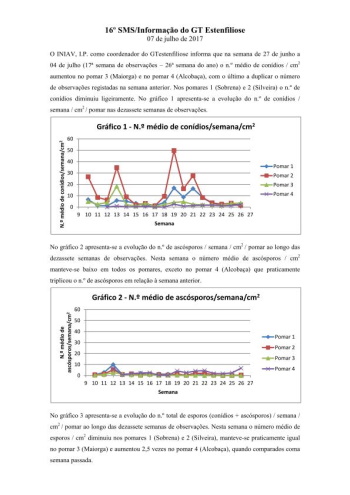 16º - SMS/Informação do GT Estenfiliose 2017 Imagem 1