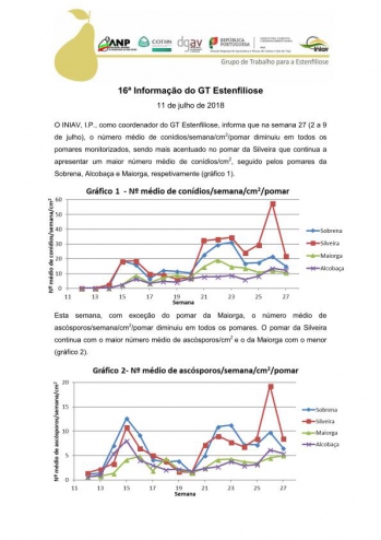 16ª Informação do GT Estenfiliose 2018 Imagem 1