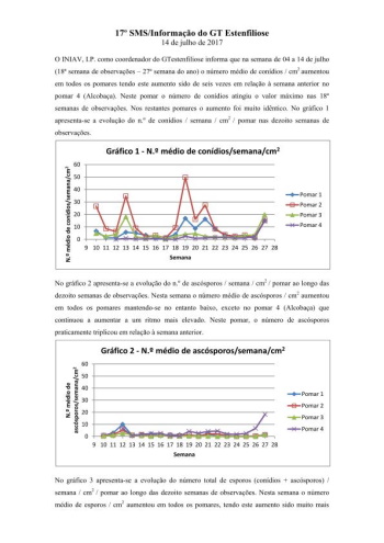 17º - SMS/Informação do GT Estenfiliose 2017 Imagem 1