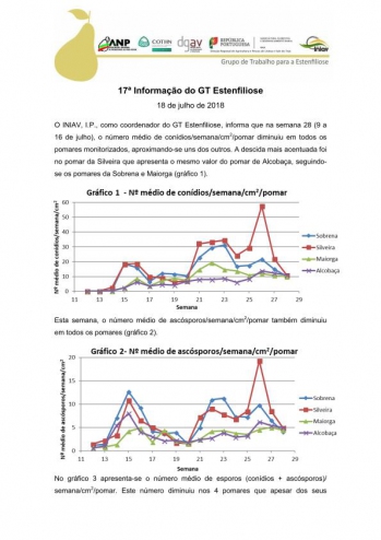 17ª Informação do GT Estenfiliose 2018 Imagem 1