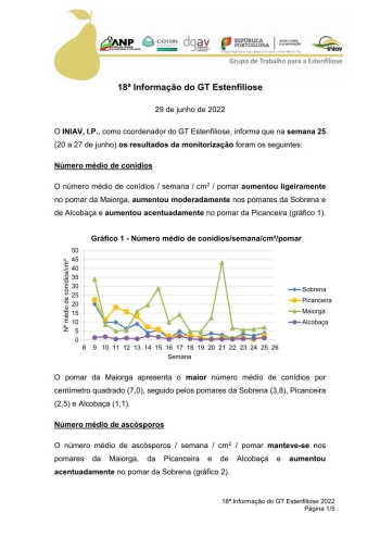 18ª Informação do GT Estenfiliose 2022 Imagem 1