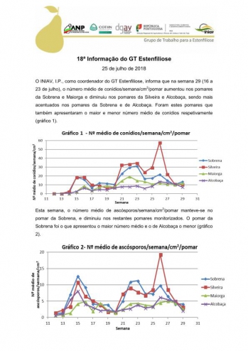 18ª Informação do GT Estenfiliose 2018 Imagem 1