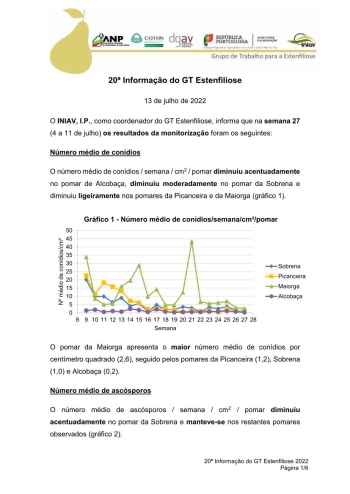 20ª Informação do GT Estenfiliose 2022 Imagem 1