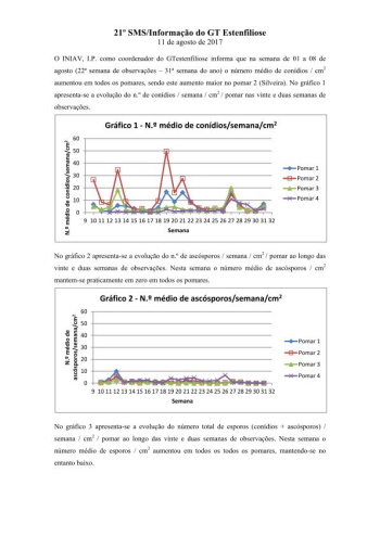 21º - SMS/Informação do GT Estenfiliose 2017 Imagem 1