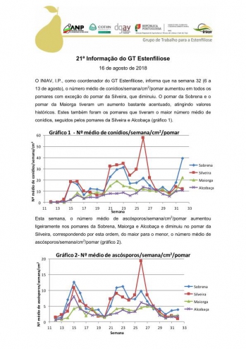 21ª Informação do GT Estenfiliose 2018 Imagem 1