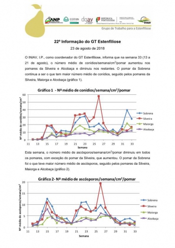 22ª Informação do GT Estenfiliose 2018 Imagem 1