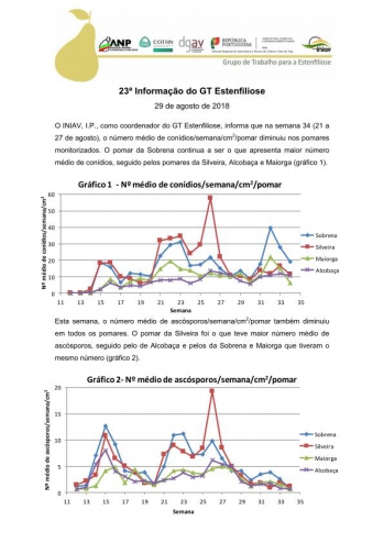 23ª Informação do GT Estenfiliose 2018 Imagem 1