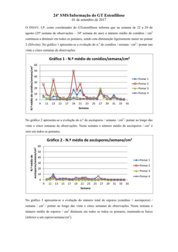 24º - SMS/Informação do GT Estenfiliose 2017 Imagem 1