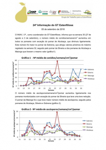 24ª Informação do GT Estenfiliose 2018 Imagem 1