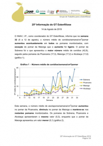 25ª Informação do GT Estenfiliose 2019 Imagem 1