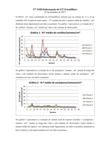 27º - SMS/Informação do GT Estenfiliose 2017 Imagem 1