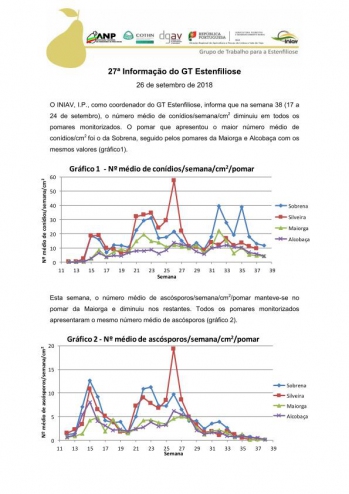 27ª Informação do GT Estenfiliose 2018 Imagem 1