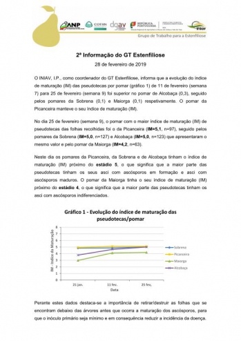 2ª Informação do GT Estenfiliose 2019 Imagem 1