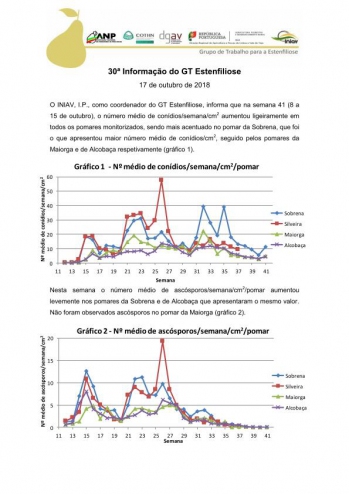 30ª Informação do GT Estenfiliose 2018 Imagem 1