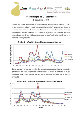 31ª Informação do GT Estenfiliose 2018 Imagem 1