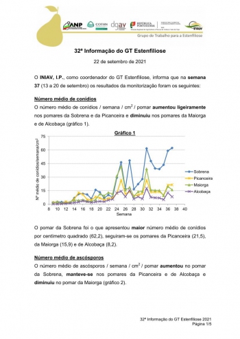 32ª Informação do GT Estenfiliose 2021 Imagem 1