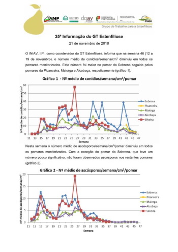 35ª Informação do GT Estenfiliose 2018 Imagem 1