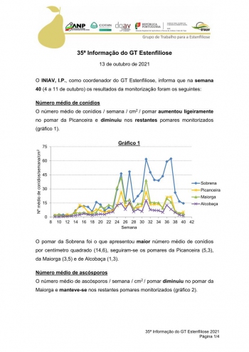 35ª Informação do GT Estenfiliose 2021 Imagem 1