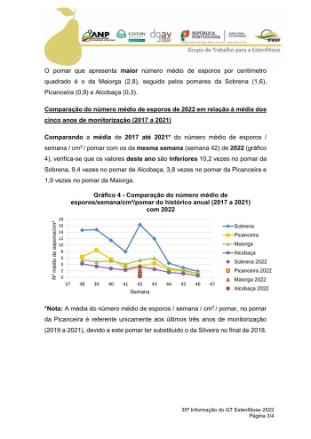 35ª Informação do GT Estenfiliose 2022 Imagem 1