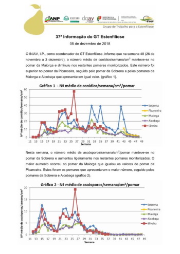 37ª Informação do GT Estenfiliose 2018 Imagem 1