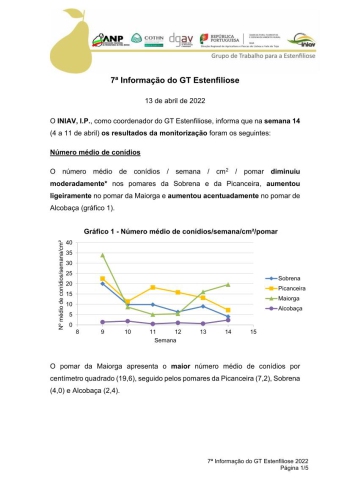 7ª Informação do GT Estenfiliose 2022 Imagem 1