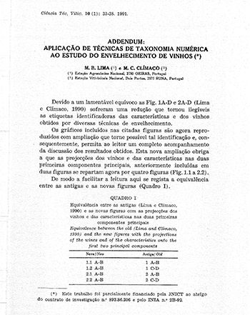 Addendum: aplicação de técnicas de taxonomia numérica ao ... Imagem 1