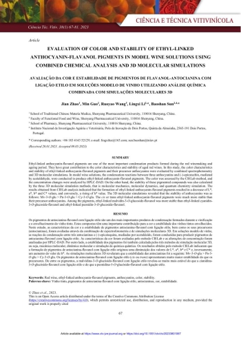 Evaluation of color and stability of ethyl-linked ... Imagem 1