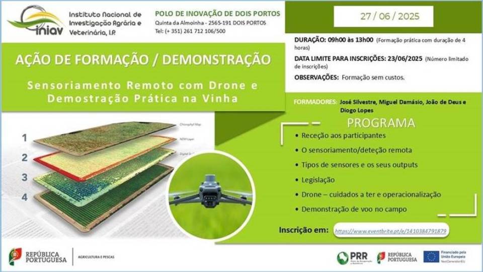 Ação de Formação/Demonstração 
